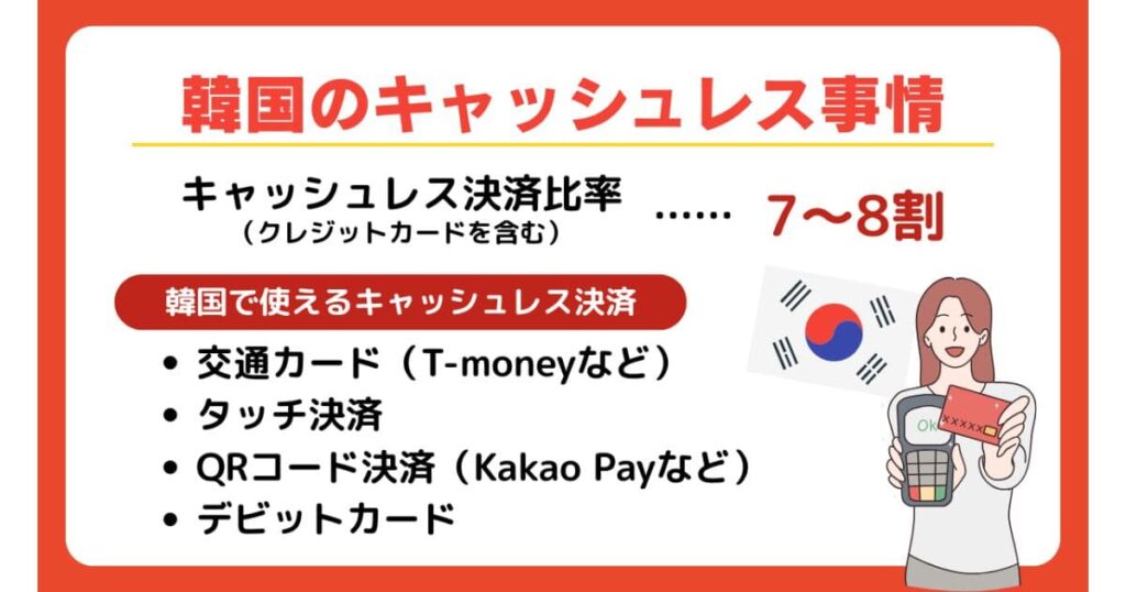 韓国のキャッシュレス事情について