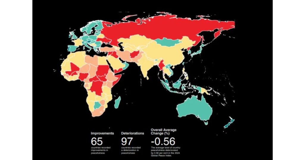 海外は治安もチェック