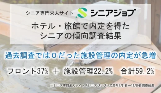 ホテル・旅館のシニア内定者、過去調査では0だった施設管理の内定が急増